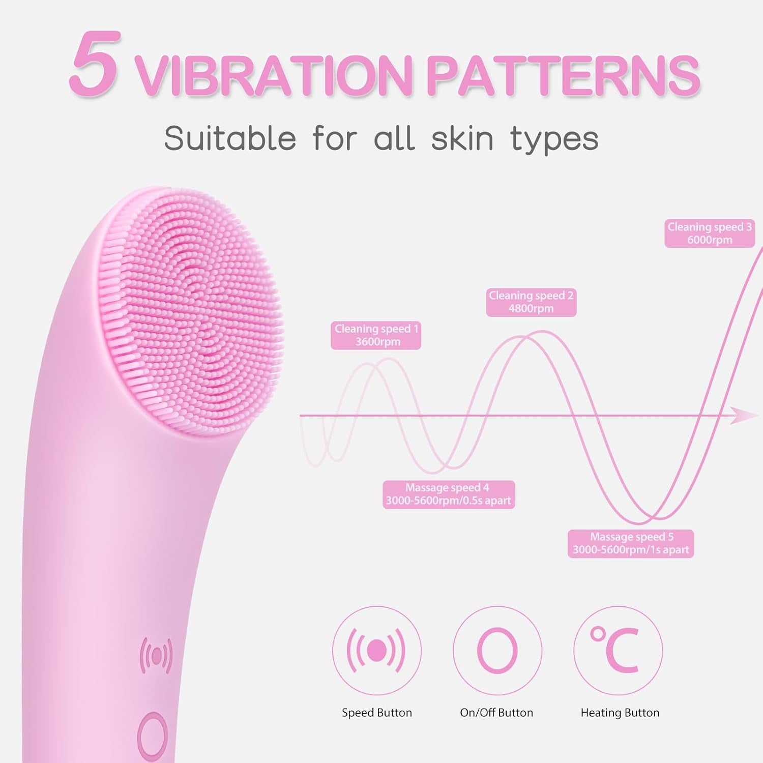 Facial Cleansing Brush, Rechargeable Silicone Face Scrubber with Heat Massage End, Vibrating Exfoliator Scrubber for Deep Cleaning, Waterproof Face Brush for Women and Men (Pink)